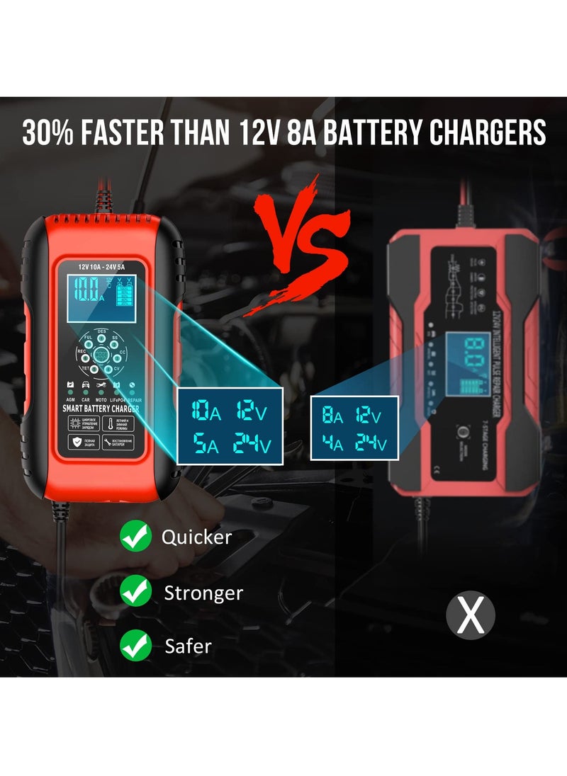 SYOSI SYOSI Car Battery Charger, 10A 12V/5A 24V Car Battery Charger, Portable Smart Automotive Battery Charger Maintainer, Pulse Repair Charger for Car, Truck, Lawn, Motorcycle, Mower, Boat  - Image 4