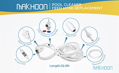 MAKHOON [Upgraded] Pool Cleaner Feed Hose Replacement for Zodiac Polaris 280 380 180 3900 Pool Cleaner Feed Hose G5(Not Compatible with Polaris 360) - Image 3
