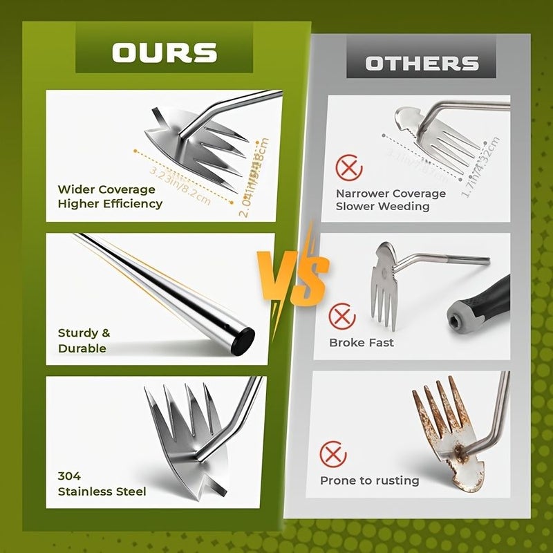 Upgraded Weed Puller Tool 4 Tooth Stainless Steel Manual Weeder Garden Weed Removal Tool for Vegetable Gardening Backyard Farm Planting and Weeding - Image 5