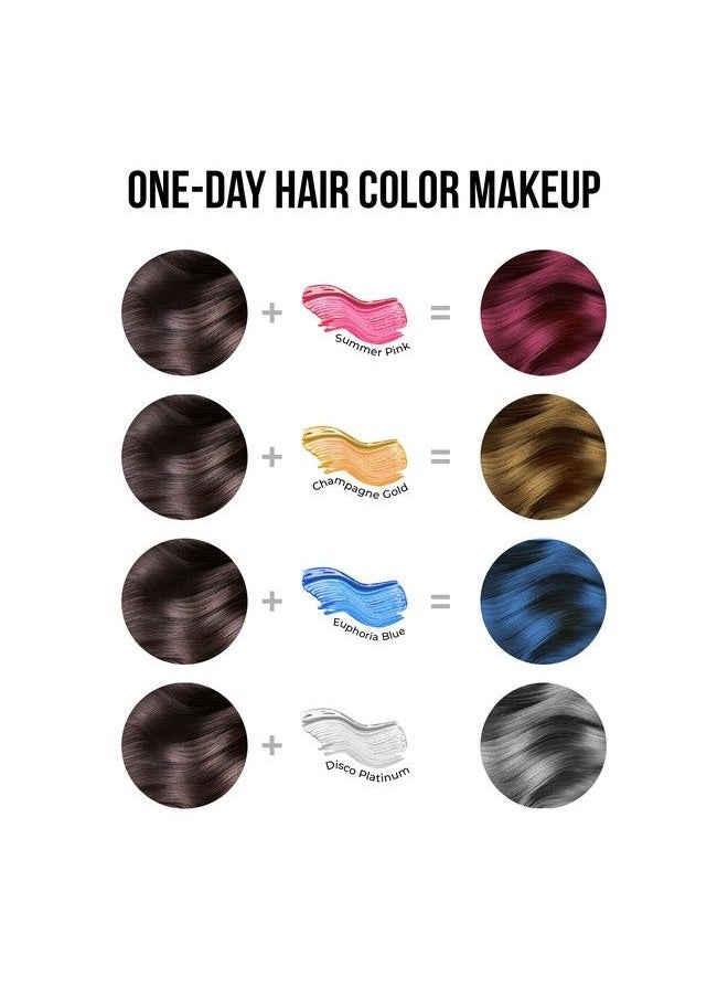 anveya - Colorisma Hair Color Makeup Euphoria Blue 30Ml ; Temporary 1Day 1Wash ; Diy Instant Hair Color Makeup For Men & Women ; No Bleach No Ammonia No Damage - Image 1