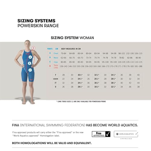 ARENA Powerskin Impulso Open Back Women's Competition Racing Swimsuit Full Body Short Leg Kneeskin One Piece Athletic Tech Swim Suit, Future Dusk, US Size 28 - Image 4