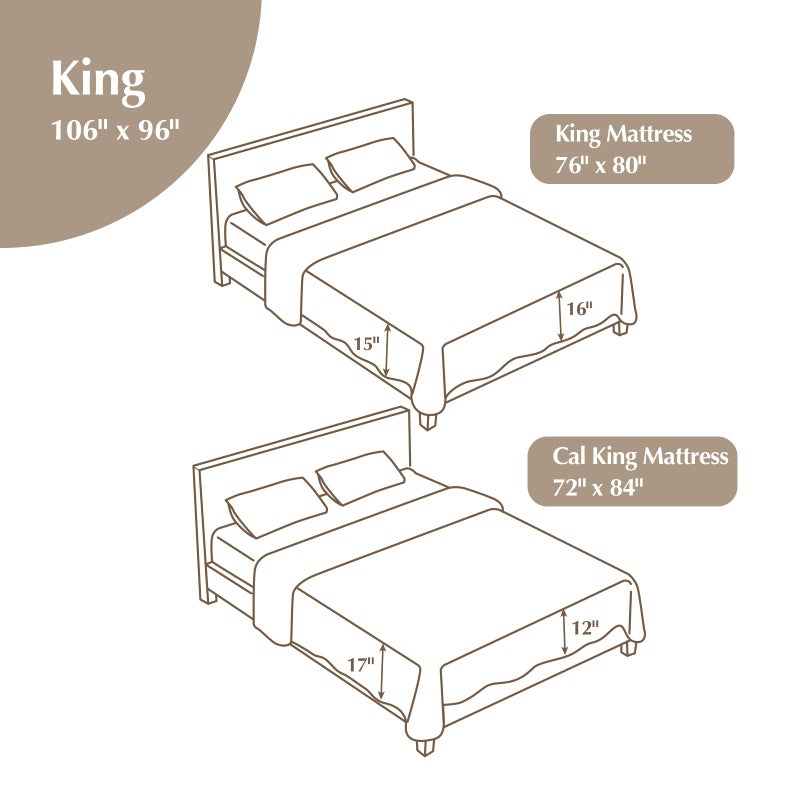 Petrichor White Quilt King Size Bedspread-Pre-Washed Lightweight for All Seasons,Ultra Soft & Breathable Comforter,Machine Washable,3-Piece Set:1Quilt(106" x96â€) and 2 Pillow Shams(20"x36") - Image 4