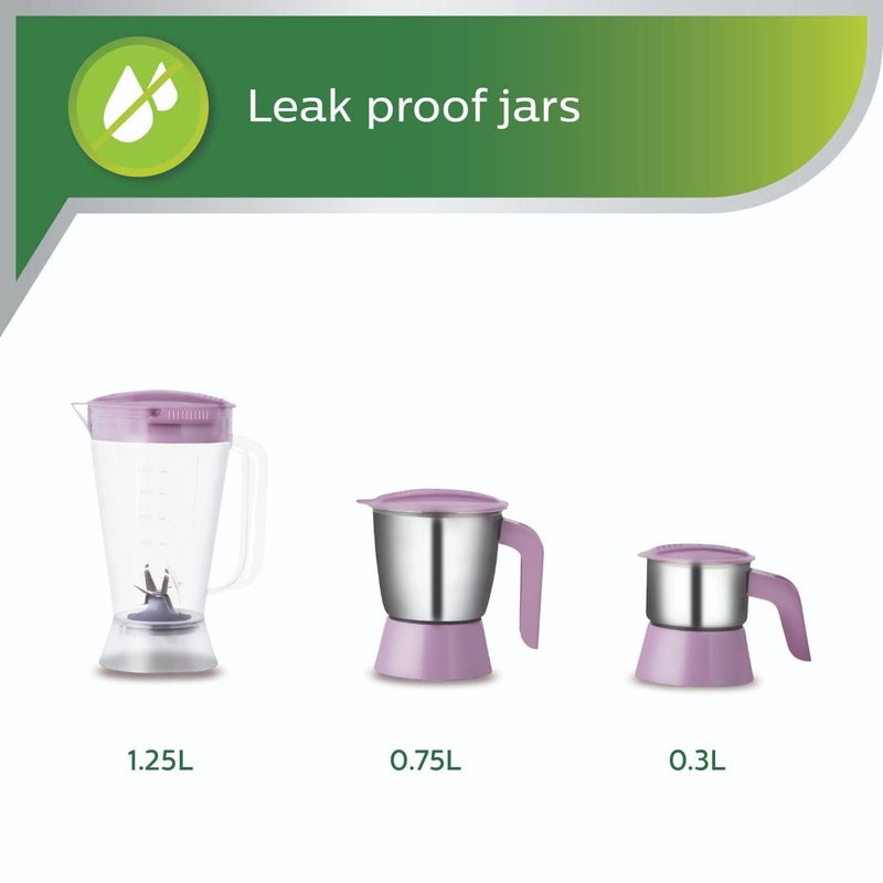 Philips Philips Juicer Mixer Grinder HL758100  - Image 5