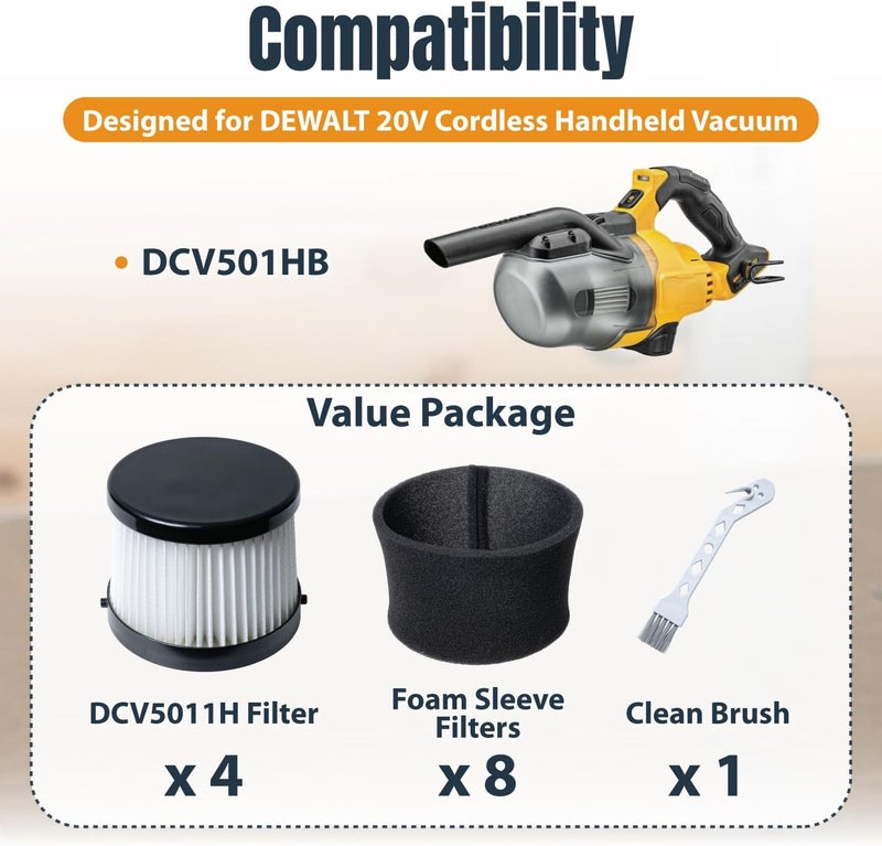 POWERTEC DCV5011H HEPA Filters for DeWalt DCV501HB 20V Cordless Handheld Vacuum 4 Pack w/ 8 Pack Foam Sleeve Filters, Cartridge Filter for DeWalt Vacuums (75123) - Image 3