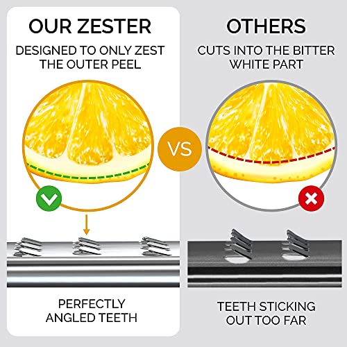 Grace & Grind DESIGNED BY CHEFS ~ Premium Lemon Zester Grater With Perfectly Angled Teeth ~ Ideal for Citrus, Parmesan Cheese, Garlic, Vegetables and Fruits - Image 3