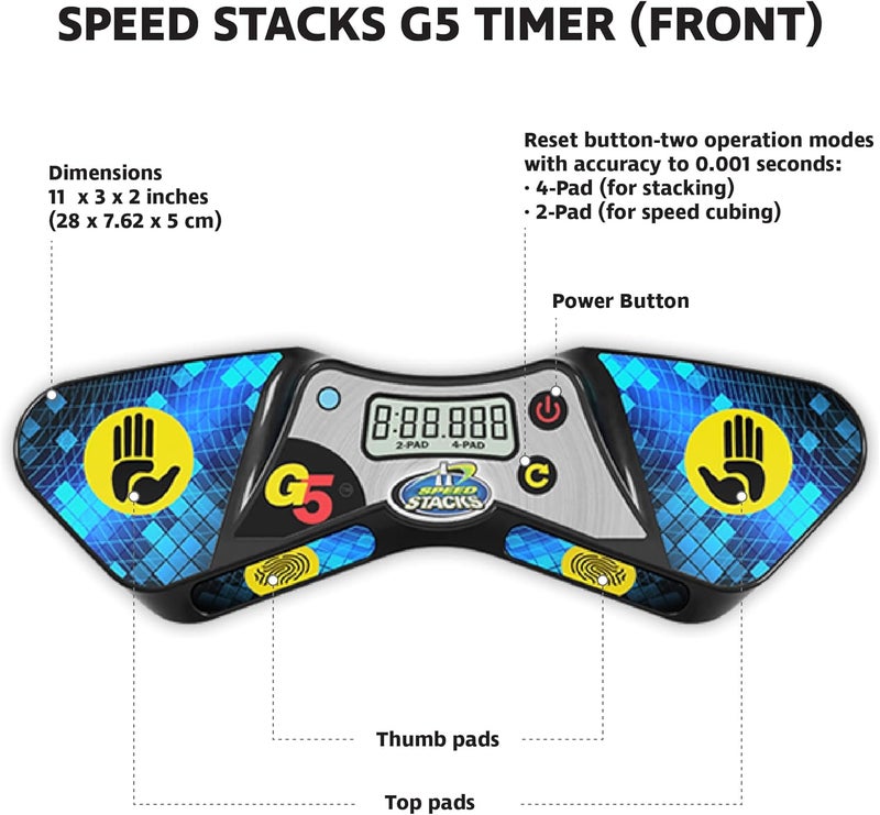 Speedstacks G5 Timer | Official Sport Stacking and Cubing Association Timer | Accuracy to 0.001 seconds - Image 5