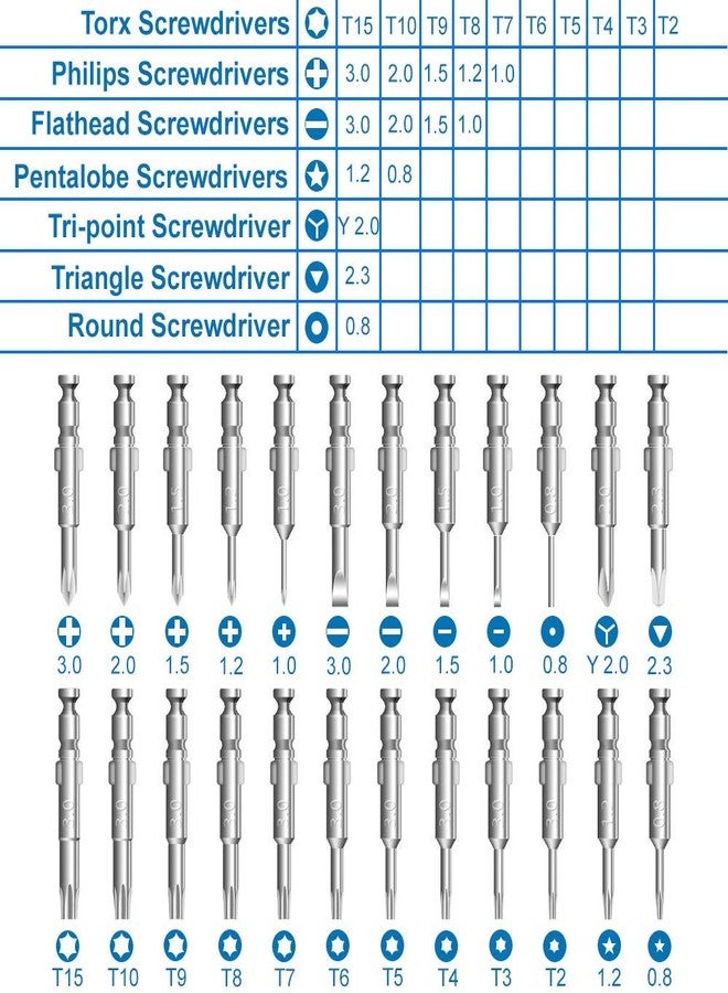 FADMAN 25 in 1 Screwdriver Set Multi Pocket Repair Tool Kit for Mobiles Precision Screwdriver Set (Pack of 25) - Image 5