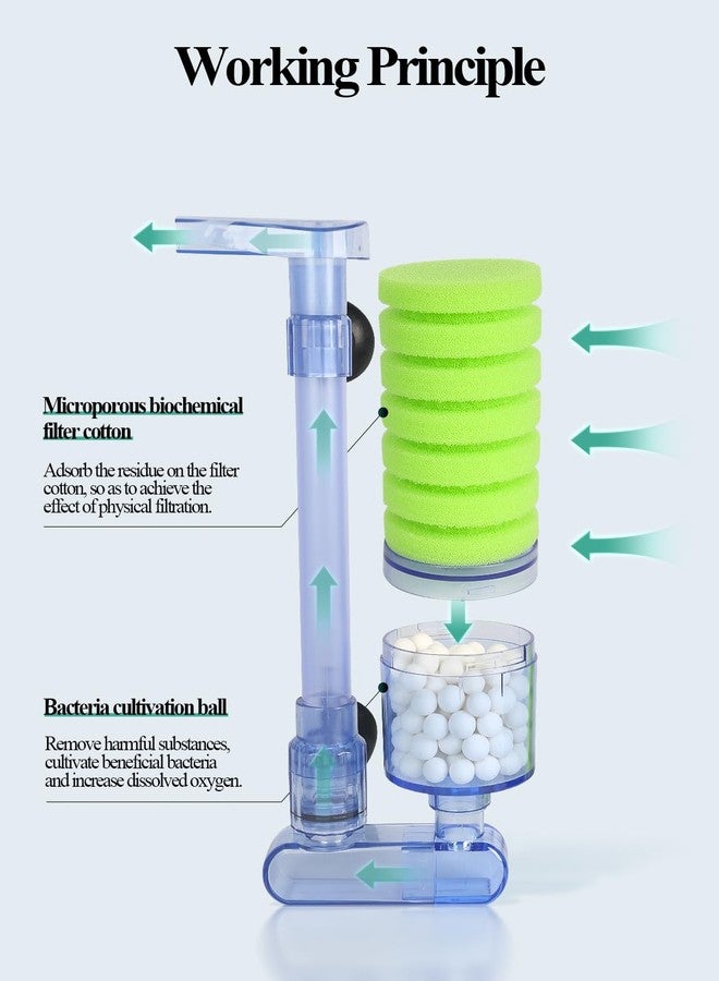 UPETTOOLS 10-40 Gla Aquarium Sponge Filter Ultra Quiet Aquarium Air Pump Bio Sponge Small Fish Tank Foam Filter Comes with 2 Sponges 2of Bio Ceramic Media Balls - Image 4