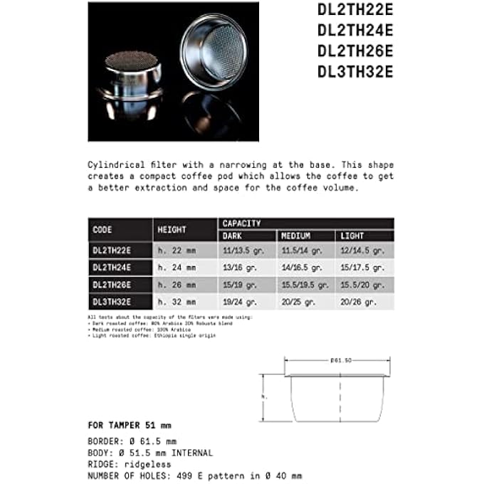 verybarista سلة دقيقة من Ims مقاس 51 مم متوافقة مع آلات صنع الإسبريسو من Delonghi Dl2Th22E H22 - Image 3