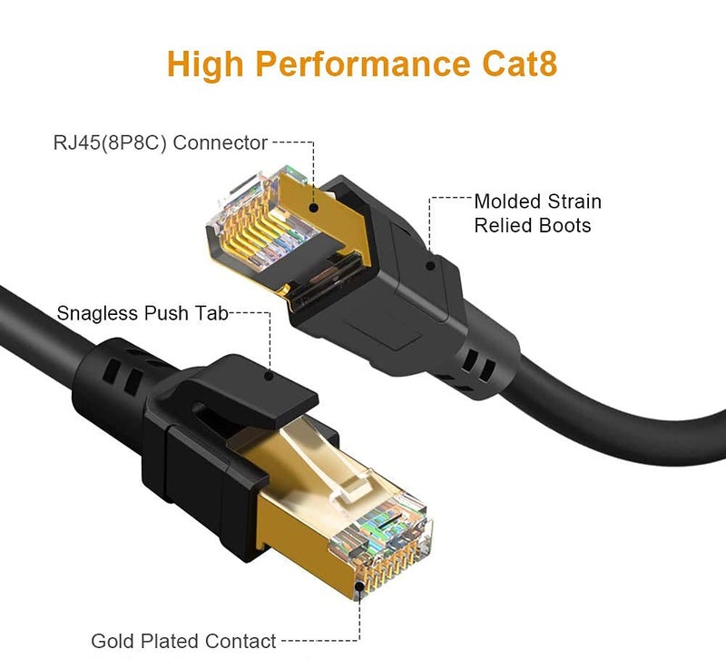 CableCreation Cat 8 Ethernet Cable, Network Patch Cable 40 Gigabit 2000MHz SFTP Internet LAN RJ45 High speed Cable Cord for Modem, Router, PS3, PS4, Xbox, Black (26.6ft) - Image 3