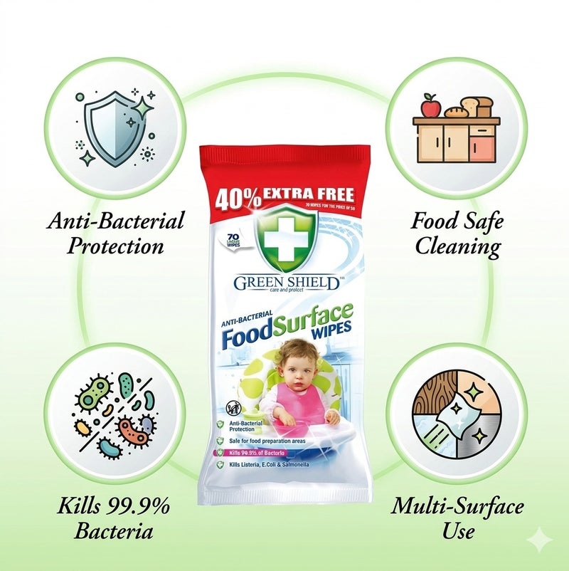 Greenshield Green Shield Anti-Bacterial Food Surface Wipes 70 Large Wipes (40% Extra Free) – Kills 99.9% Germs, Food Safe Cleaning Wipes for Kitchen, Baby Chair, Dining Tables & Multi Surface Disinfection - Image 2
