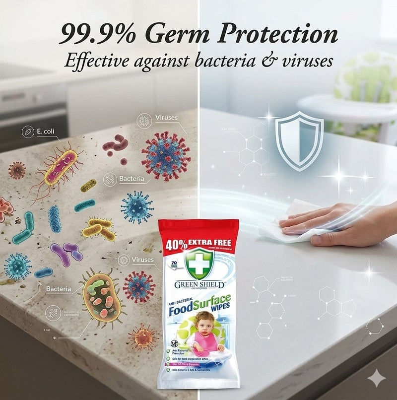 Greenshield Green Shield Anti-Bacterial Food Surface Wipes 70 Large Wipes (40% Extra Free) – Kills 99.9% Germs, Food Safe Cleaning Wipes for Kitchen, Baby Chair, Dining Tables & Multi Surface Disinfection - Image 5