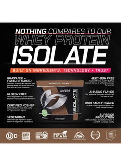 Muscle Feast Grass-Fed Whey Protein Isolate, All Natural Hormone Free Pasture Raised, Chocolate, 5lb (94 Servings)  - Image 5