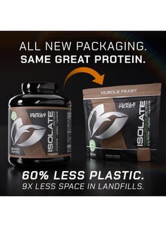 Muscle Feast Grass-Fed Whey Protein Isolate, All Natural Hormone Free Pasture Raised, Chocolate, 5lb (94 Servings)  - Image 2