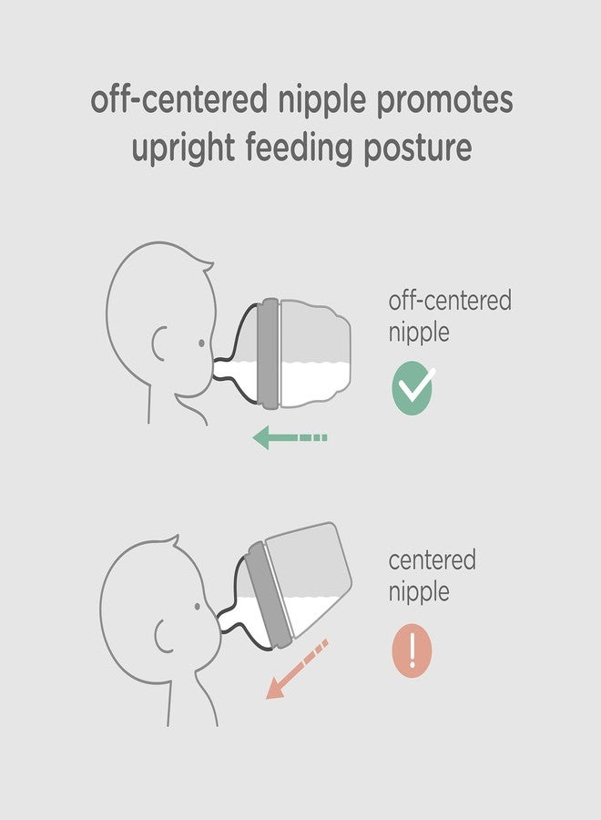 Olababy Gentle Bottle Silicone Replacement Nipple 2 Pack (0-3 Months/Slow Flow)) - Image 3