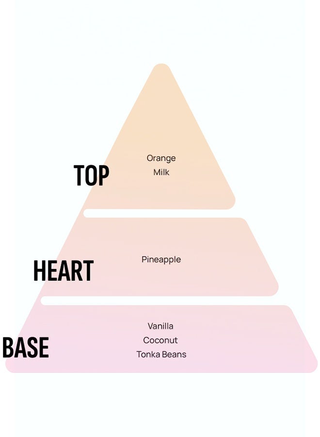 Areon Ken Car Air Freshener – Vanilla Mia Scent, Long Lasting Perfume for Car, Home & Office - Image 2