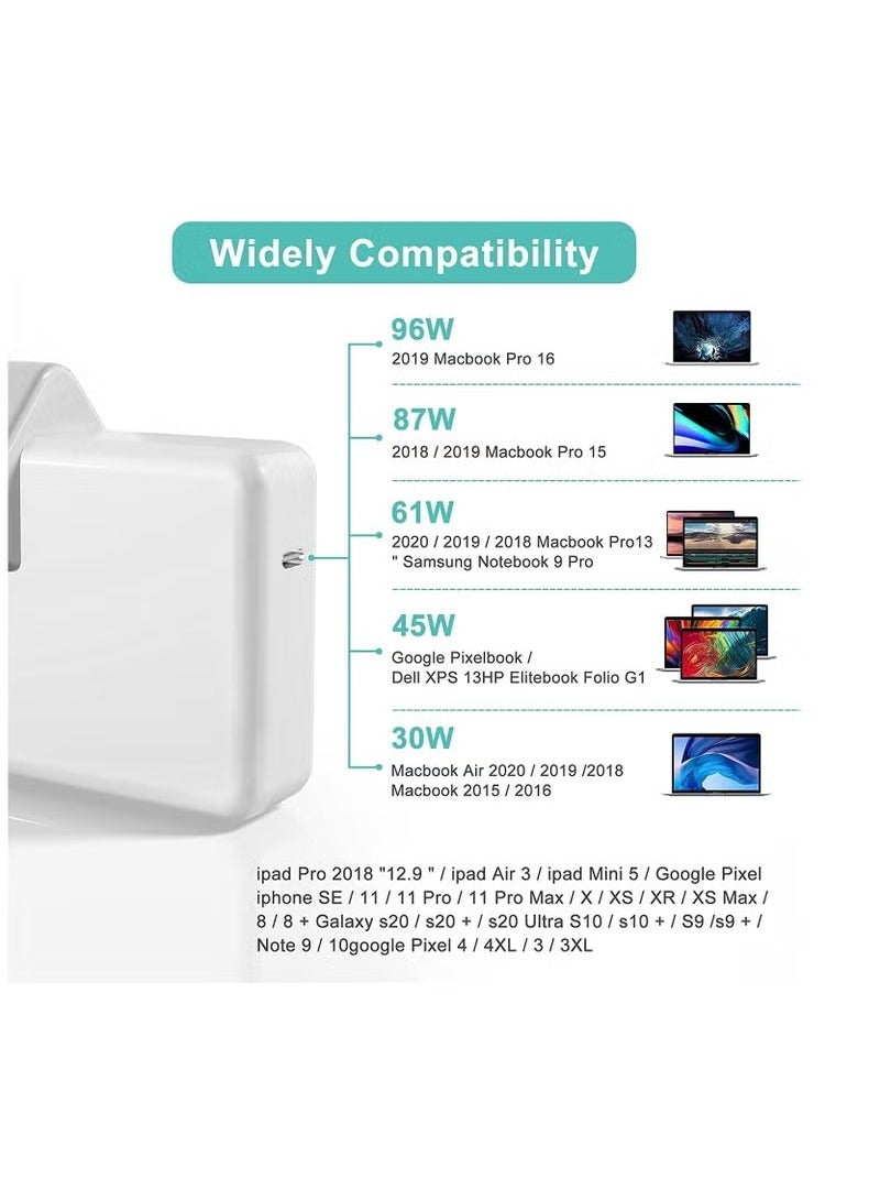 MacBook Pro Charger for MacBook Air Charger 96W USB C Laptop Charger for ipad Pro Computer All USB-C Devices,Included Type C Cable - Image 3