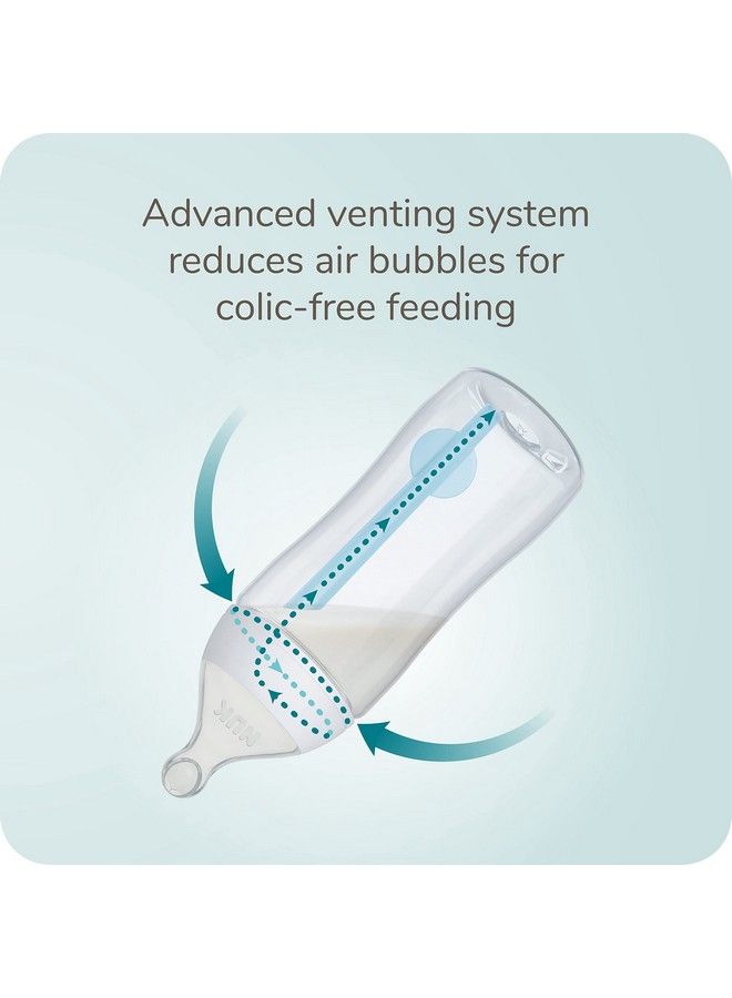 NUK زجاجة حليب مضادة للمغص للأطفال Smooth Flow™ Pro سعة 5 أونصات 1 عبوة - Image 4