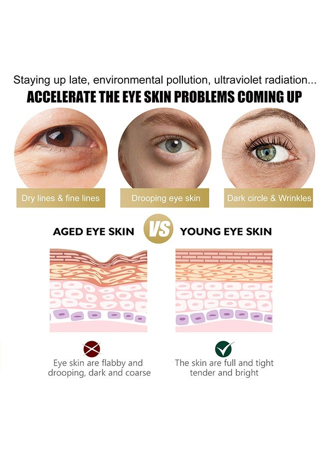 EELHOE Retinol Eye Stick - Collagen And Hyaluronic Acid For Dark Circle Puffiness Eye Bags And Fine Lines Retinol Eye Cream Eye Brightener Stick Under Eye Cream For Anti Aging Improve Eye Skin - Image 4