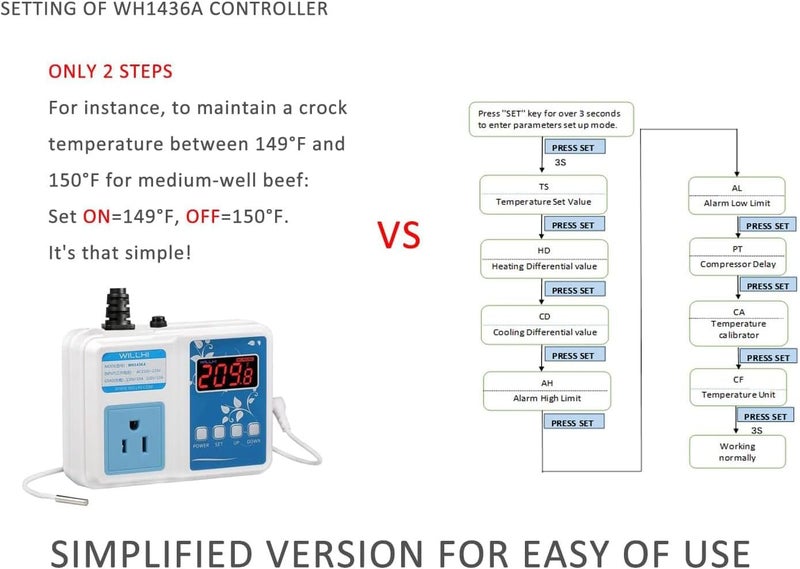 WILLHI WH1436A 10A Temperature Controller 110V Digital Thermostat Switch Sous Vide Controller NTC 10K Sensor Improved Version - Image 3