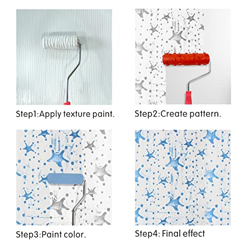 Nichiyo 7'' Texture Roller DIY Decorative Art Pattern Paint Roller Rubber Roller for Walls, Furnitures and Floors Decoration(EG208T) - Image 5