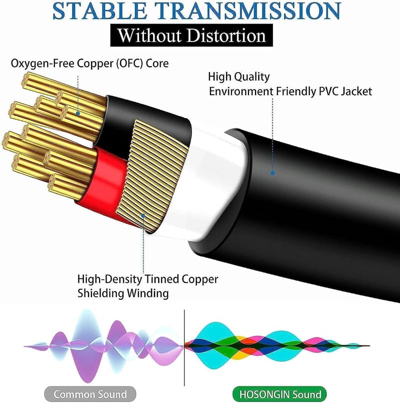 كوباو كابل صوتي من USB-C إلى 2 RCA، ، طوله 10 أقدام، نوع Type-C إلى RCA (من ذكر إلى ذكر)، مع مقسم Y RCA؛ كابل صوتي USB-C بمنافذ RCA للهواتف الذكية، الأجهزة اللوحية، أنظمة السينما المنزلية، أجهزة DVD، المكبرات الصوتية، وسائط الصوت في السيارات، وهواتف سامسونج جالاكسي. - Image 3