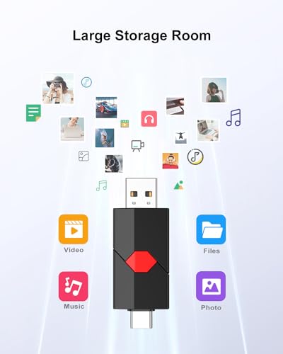 Aiibe 64GB USB C Flash Drive 5 Pack Type C + USB-A Dual Thumb Drive USB2.0 Memory Stick 64GB Flash Drives Push-Pull Portable Stick 64 GB (5 Pack, Black Green Red Blue Purple) - Image 4