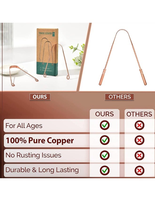 Y-Kelin 2-Piece Pure Copper Tongue Scraper and Cleaner for Oral Care - Non-Toxic & Sterilizable  - Image 2
