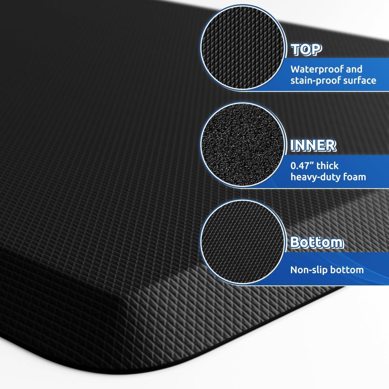 KitchenClouds 2PCS Kitchen Rugs Cushioned Anti-Fatigue Non-Slip Water Resistant Kitchen Mat Comfort Foam Standing Mat for Floor Office Sink Laundry (Black) - Image 5