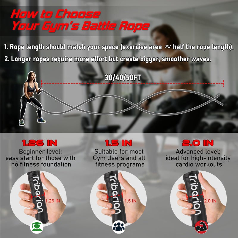 Triberion Battle Rope for Home Gym Workout - 1.5 Inch 30ft Heavy Weighted Training Exercise Ropes Fitness Equipment with Sleeve and Anchor Strap Kit for Outdoor Working Out - Image 4