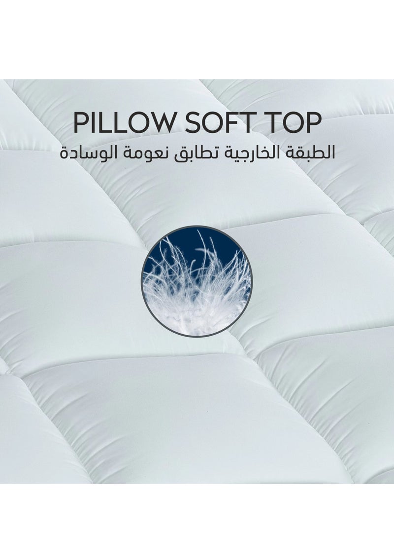Donetella - Mattress Topper Fitted Style Extremely Thick, Ultra Luxurious, and Incredibly Soft 200 x 200 Height 14 Cms - Image 1