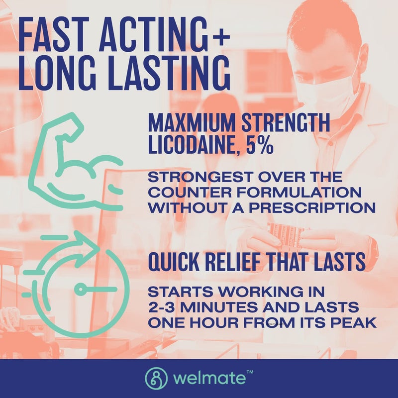WELMATE | 5% Lidocaine | Numbing Cream Maximum Strength | Topical Anesthetic | Aches, Back Pain, Itching, Soreness, Burning, Tattoos, & Bruises | Unscented | Vegan | Child Resistant Packaging | 5.5 Oz - Image 4