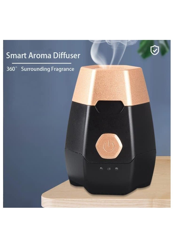 aroma diffuser, electronic incense burner, portable smart aroma diffuser, car mini aroma diffuser, safe and intimate (black) - Image 4