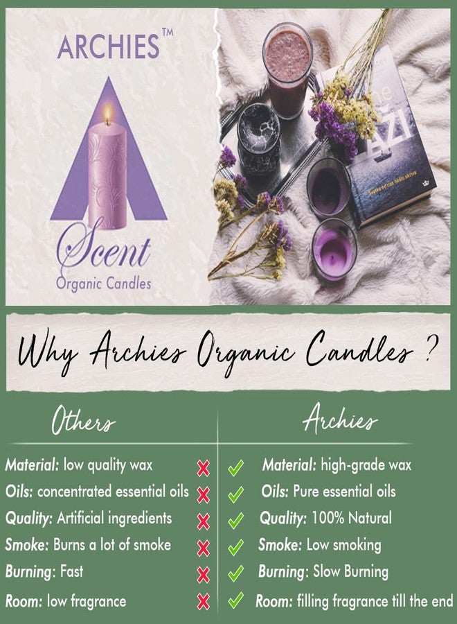 Archies Mother's Day Scented Long Burning Soy Wax Candles Jar with, Fragranced Ambient Atmosphere (Medium) Gift for Mother| Mother's Day Giftting AD1060 - Image 4