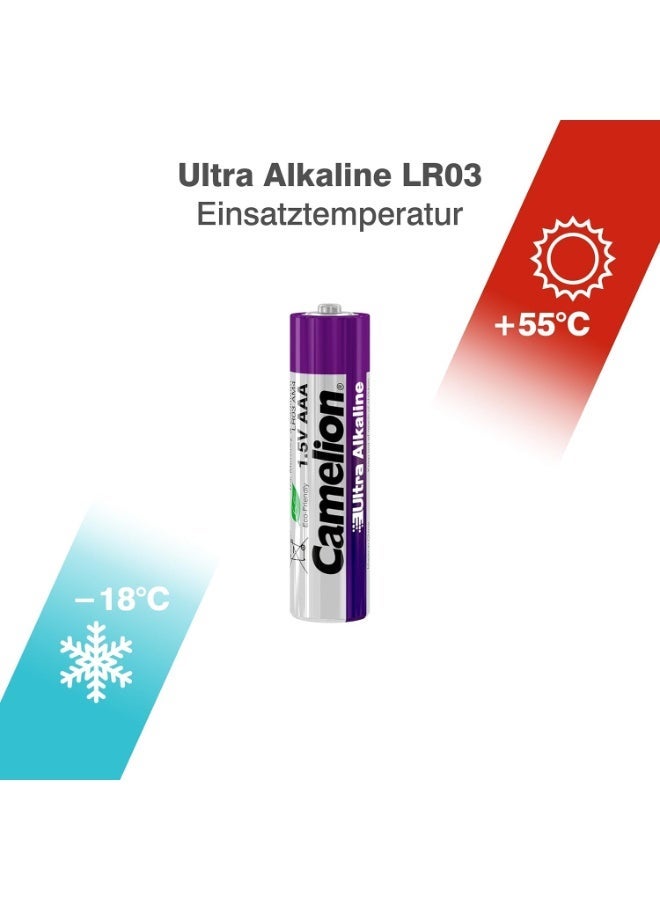 Camelion Ultra Alkaline Batteries LR6 AAA Mignon – Powerful, versatile, long-lasting - 4+2 Free Pack - Image 4