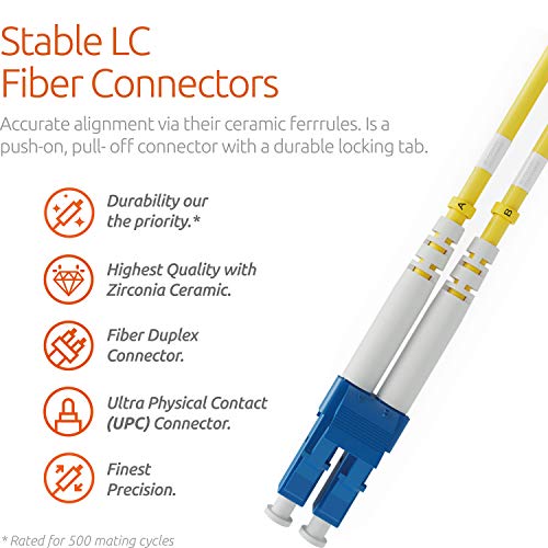 BEYONDTECH 3m (9.84ft) LC to SC Fiber Patch Cable – UPC Single-Mode Duplex Fiber Optic Cable – 9/125µm core, Compatible with OS1 & OS2 – LSZH PUREOptics Series - Image 2