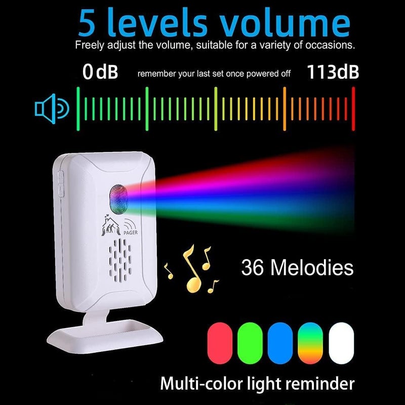 Nesthao Upgrade Professional Bed Sensor Alarm and Fall Prevention for Elderly/Dementia and More,Caregiver Pager Motion Sensor with 5 Volume Level - Image 5