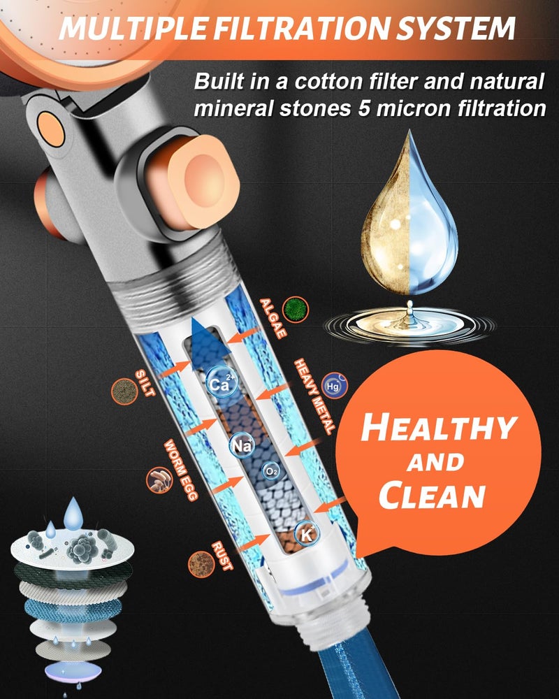 Luxsego Filtered Shower Head with Handheld Spray for Skin and Hair Care, High Pressure Shower Heads with Filters for Hard Water, Hydro Jet Showerhead Set Includes Hose, Bracket and Mineral Beads - Image 2