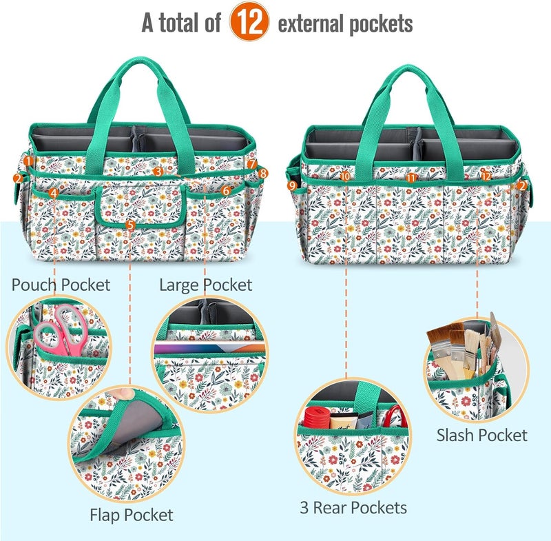 FINPAC Craft Storage Tote Bag with Multiple Pockets, Scrapbooking Carrying Case Storage Caddy with Handle for Sewing, Art, Desktop, Baby Care Supplies (Spring Bloom) - Image 3