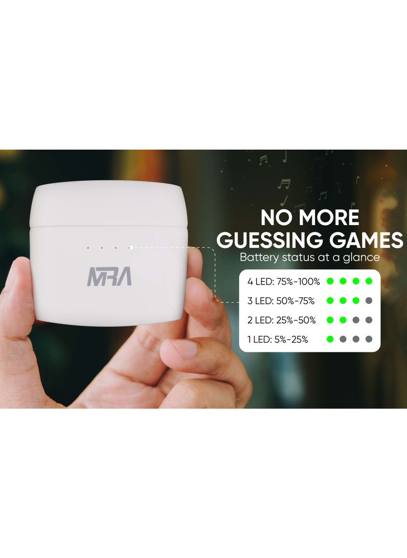 MRA - Earbuds, Long Battery Life, Deep Bass with 13mm Drivers, Waterproof, 5.3 Bluetooth for Stable Connection, Noise-Cancelling, Easy Tap-to-Control, Battery Status Indicator on Case, Premium Earphones for Music/Calls - Image 1