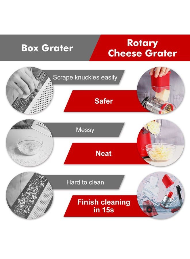 GDL Rotary Cheese Grater Handheld, Vegetable Mandoline Slicer Easy Cleaning, Kitchen Cheese Grater Shredder with 3 Drum Blades - Image 5