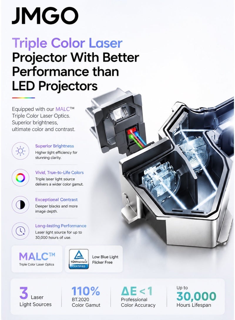 JMGO ARE YOU READY FOR THE WORLD CUP !! JMGO N1 Pro Triple Laser Projector, 1500 CVAI (3200 ANSI Lumens), FHD, 4K HDR10, Android TV 11, Blu Ray 3D, DTS & Dolby Audio, Dynaudio Speakers, 240Hz, Wi Fi 6, Bluetooth 5, Smart Object Avoidance - Image 2