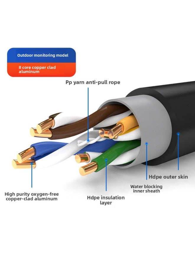 Gigabit Network Cable Home Super Category 5 Super Category 6 Outdoor High Speed 10 Computer Broadband 8 Core Network Monitoring Twisted Pair-Colour:Copper-clad Aluminum Outdoor Model 【category 5e】-Line Length:40m 【finished Product Line Is Ready To Use】 - Image 1