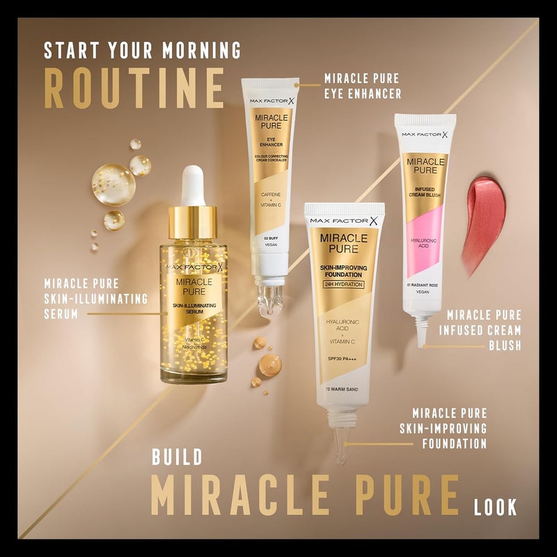 Max Factor ماكس فاكتور ميركل بيور آي إنهانسر، كريم كونسيلر مصحح للألوان مع الكافيين وفيتامين C، 05 بيشك، 10 مل - Image 5