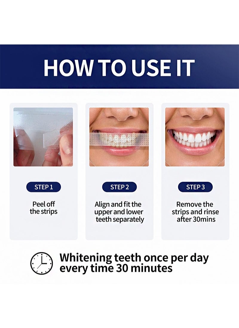 Professional Teeth Whitening Strips Reduce Teeth Sensitivity Whitening Strips 28 White Teeth Whitening Strips Dentist Prepared Whitening Strips