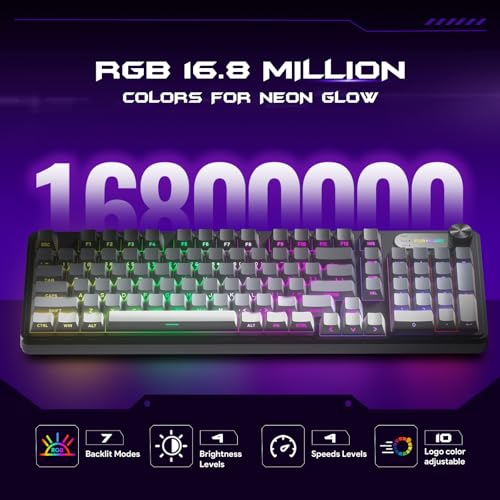 FURYCUBE IP98 Gaming Keyboard - Wired Keyboard with RGB Backlighting, IPX8 Water Resistance, and Side Printed PBT Translucent Keycaps, Suitable for Gaming or Work (Gray-White) - Image 2