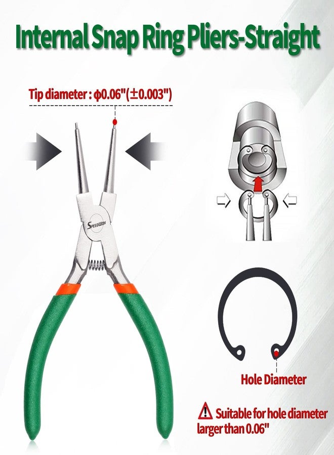 SPEEDWOX Snap Ring Pliers, 5-Inch Internal Circlip Pliers, Tip Diameter 0.06 Inch, Precision Retaining Ring Pliers, Straight Jaws for Ring Remover Retaining - Image 2