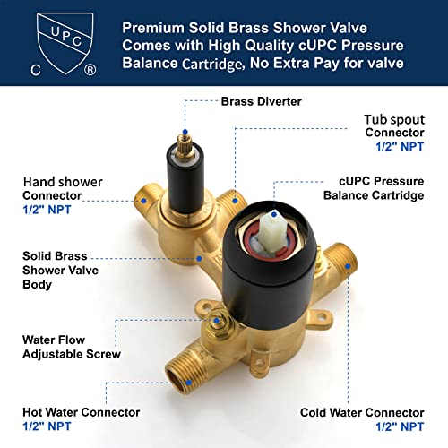 DIFEINI Bathtub Faucet Set with Handheld Sprayer Tub Filler Faucets with Rough-in Valve Trim Kit Wall Mount Tub Faucets Matte Black - Image 5
