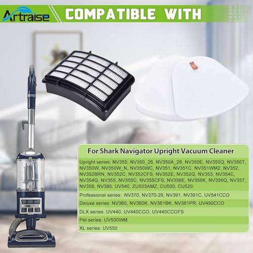 Artraise 1+3 Pack Filters for Shark Vacuum Filter Replacement, fit Navigator Lift Away NV350 NV351 NV352 NV355 NV356E NV360 NV370 UV440 UV490 UV540 CU500 Cleaner, Compare to Parts XFF350 & XHF350 - Image 2