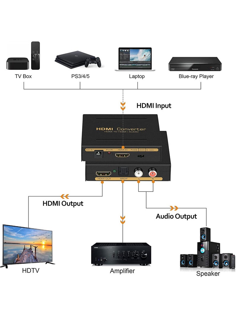 4K 60Hz HDMI Audio Extractor Converter HDMI to HDMI Audio (SPDIF + RCA L/R Stereo) HDMI Video Audio Splitter Adapter for Fire Stick Xbox PS5 Support 3D HDCP 2.2 18Gpbs - Image 2